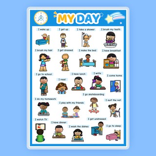 โปสเตอร์ภาษาอังกฤษ My Day เพื่อการศึกษา ตกแต่งห้องเรียน สำหรับเด็ก ขนาด A4