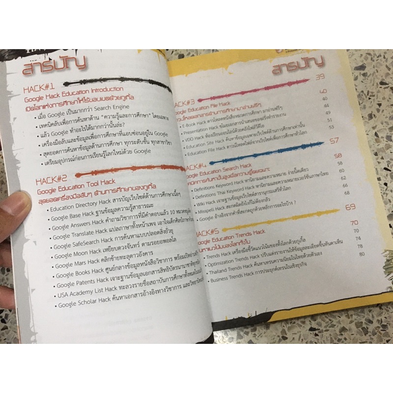 หนังสือ Google HACK ล้วงตับจับกูเกิ้ลมาทำการบ้าน รูปที่ 2