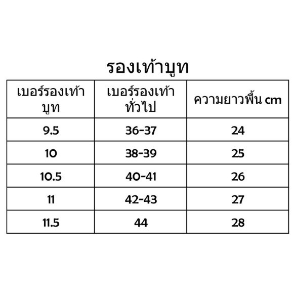 111 รองเท้าบูท DENSO เดนโซ่ สูง 12 นิ้ว บู้ทกันน้ำ ทน ผลิตจากยางพารา ทำสวน ทำไร่นา บูทเกษตร พร้อมส่ง