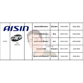 ชุดลูกหมาก AISIN : TIIDA 2006-2012