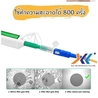 อุปกรณ์ทำความสะอาดหัวไฟเบอร์ออฟติก (Fiber Optic Cleaner)