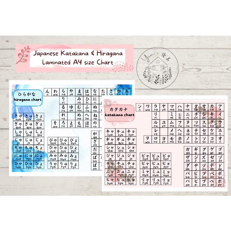 แผนภูมิขนาด A4 ของญี่ปุ่นของ Yumiya & Hiragana Laminated A4