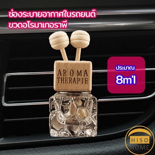 ขวดน้ำหอมอโรม่า  ขวดน้ำหอมติดช่องแอร์รถยนต์  car perfume bottle