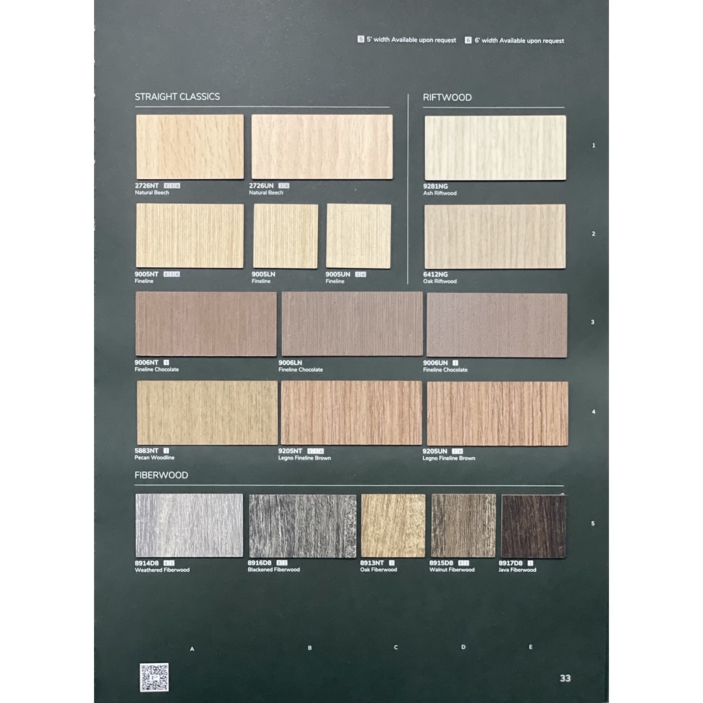 แผ่นลามิเนต Formica ลายไม้ Straight Classic/ Riftwood/ Fiberwood ขนาด 120 x 240 ซม. หนา 0.8 มม. คุณภ