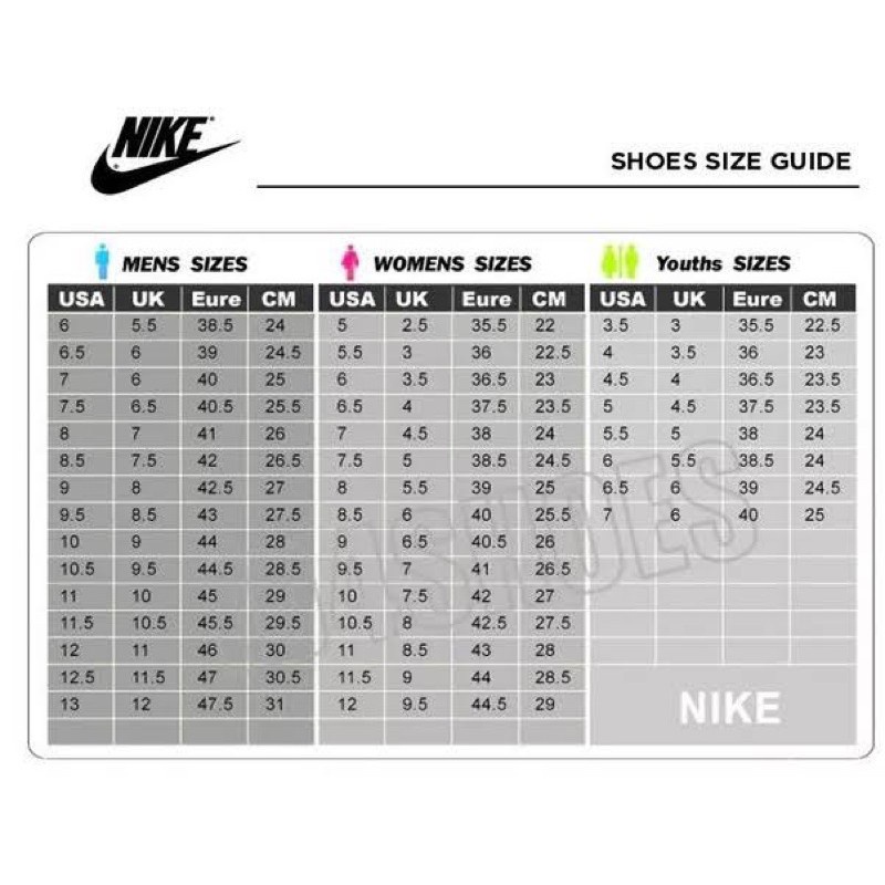 Size Guide Nike In Cm Nike Men's Nike Shoe Size Chart