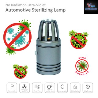 UV Sterilizing ฆ่าไวรัส เชื้อโรค เชื้อรา แบคทีเรีย กลิ่นอับ