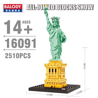balody world architecture