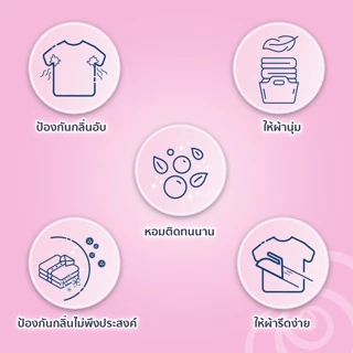 Downy ดาวน์นี่ น้ำยาปรับผ้านุ่มสูตรเข้มข้น ถุงเติม กลิ่นการ์เด้นบลูม 2 ลิตร Laundry Softener Garden Bloom 2 L