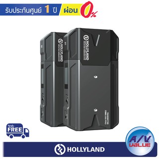 Hollyland Mars 300 Pro - HDMI Wireless Video Transmitter &amp; Receiver Set ** ผ่อน 0% **