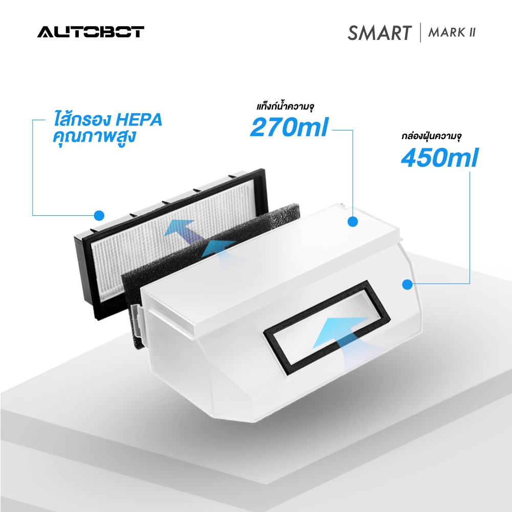 AUTOBOT spare part Filter ไส้กรองฝุ่น แผ่นกรองฝุ่น ฟิวเตอร์ สำหรับ หุ่นยนต์ดุดฝุ่น รุ่น SMART 2 จำนวน 1 ชิ้น - รูปที่ 2
