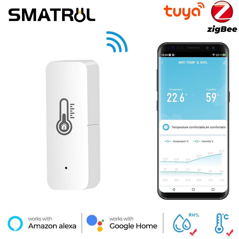 Smatrul Tuya Zigbee เครื่องวัดอุณหภูมิความชื้นในร่ม ระบบเซนเซอร์ รองรับ Alexa Go