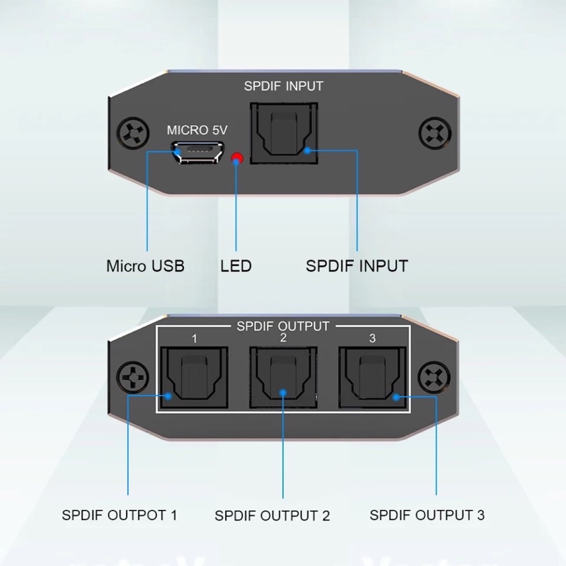 อลูมิเนียมSpdif Toslink Optical Digital Audio Splitter is 1X3 Optical Splitterสนับสนุน5.1CH LPCM 2.0 DTS