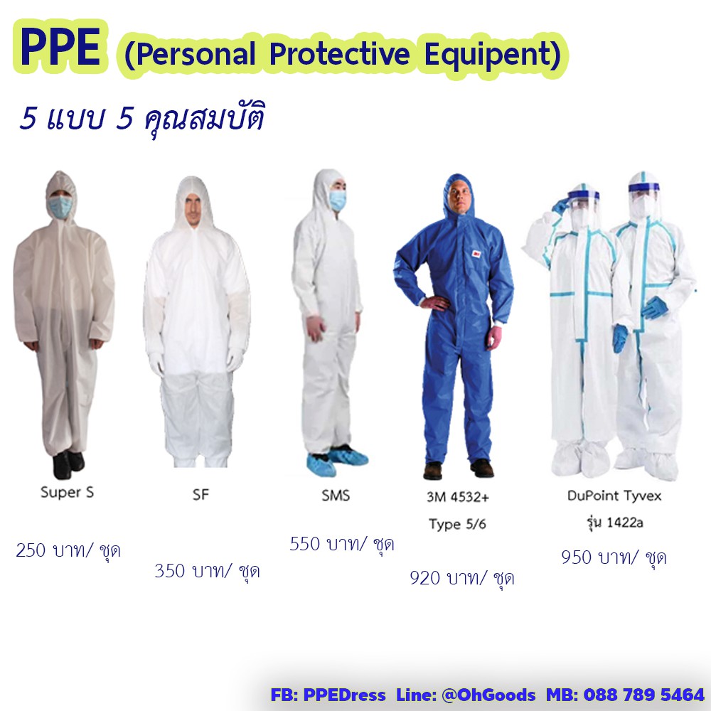 ชุดป้องกัน Personal Protective Equipment (PPE)