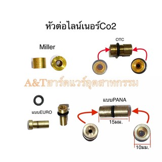 🇹🇭อะไหล่หัวต่อลวดนำไลน์เนอร์Co2🔥