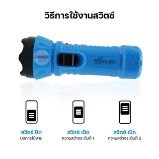 ไฟฉายฉุกเฉิน LED ส่องสว่าง ทนทาน มีปลั๊กชาร์จในตัว เอนกประสงค์ ปรับความสว่างได้ 2 ระดับ พกพาสะดวก