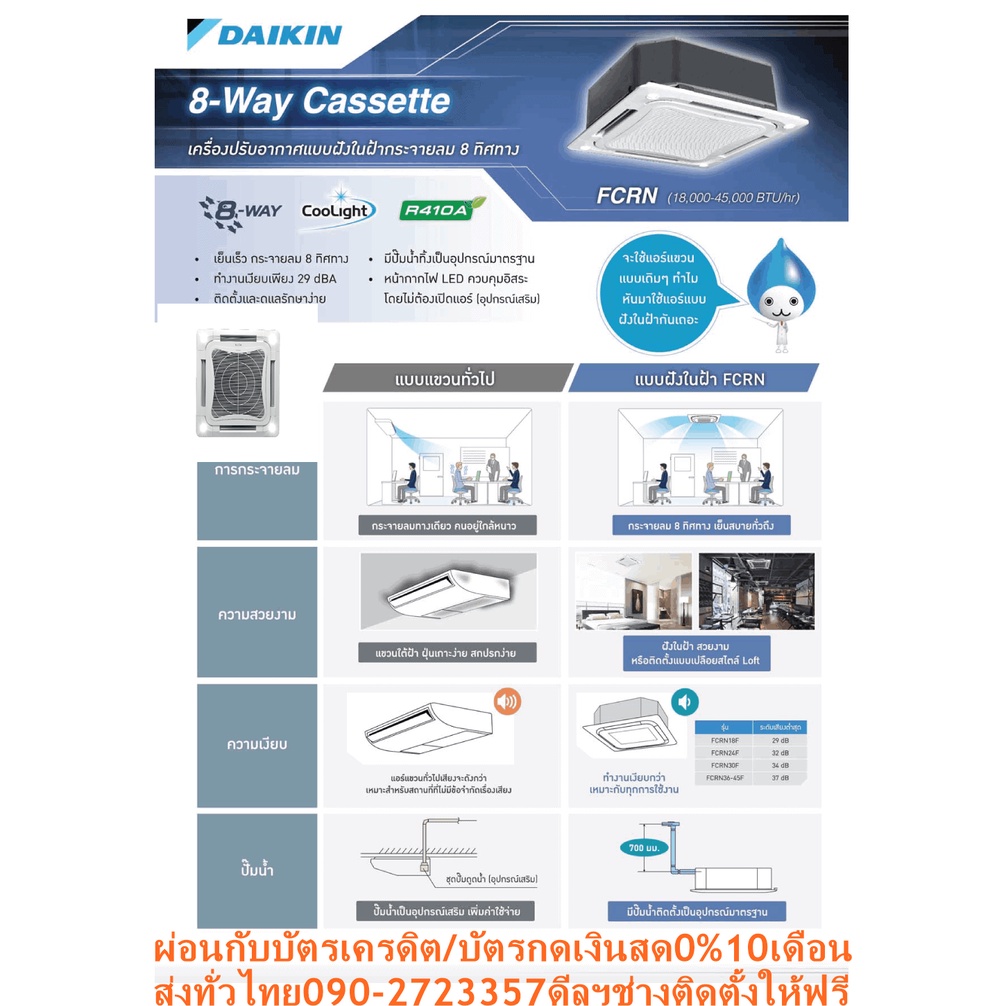 DAIKINเครื่องปรับอากาศCASSETTE30000BTUกระจายลม8ทิศทางFCRNไฟ220โวลต์STANDARDน้ำยาแอร์R410AแถมFREEเครื