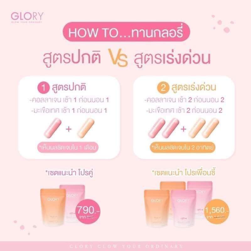 Glory collagen Tomato Vitc คอลลาเจนดีเปปไทด์ กู้ผิวสดใสใน7วัน