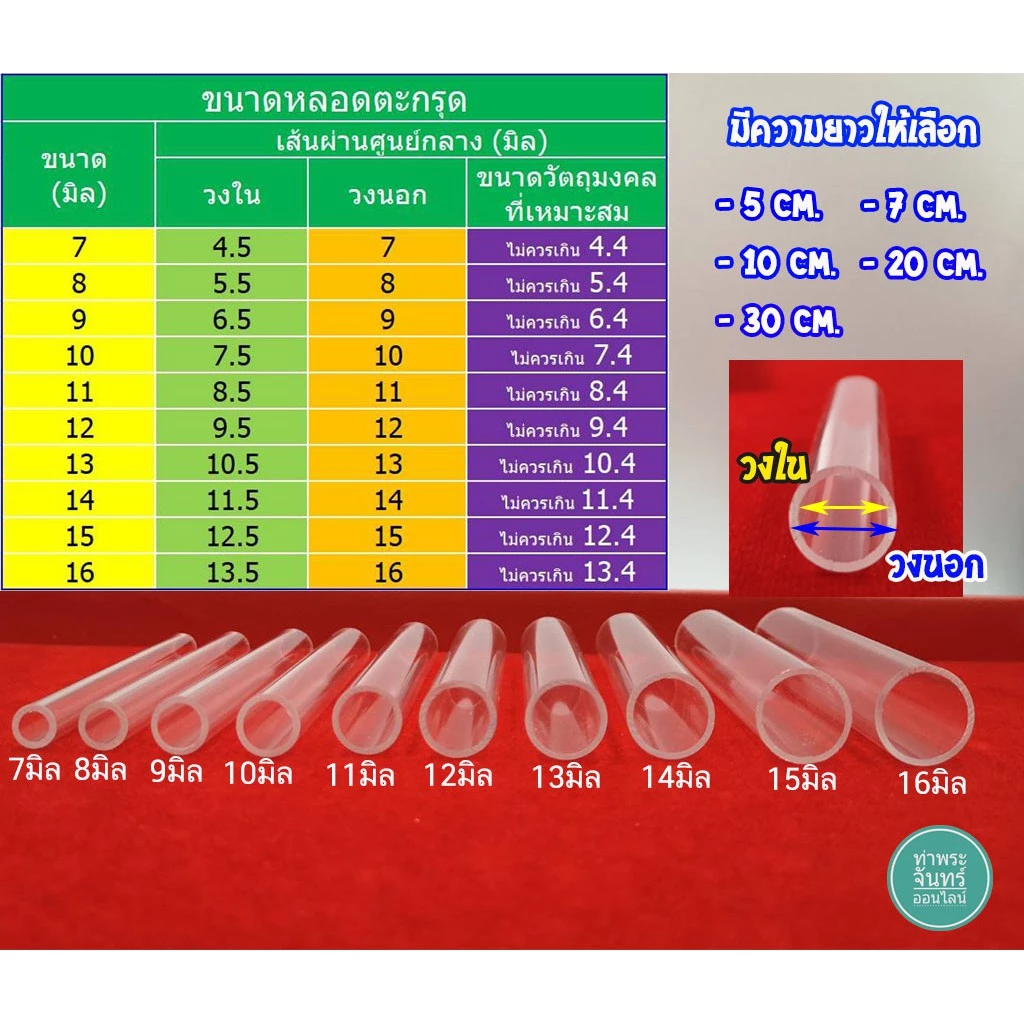 หลอดตะกรุด ปลอกตะกรุด หลอดอะคริลิคใส เบอร์ 7-16 แถมฟรีโฟมยางรอง