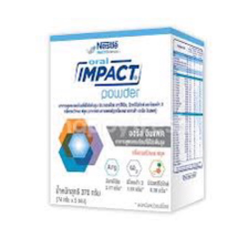 #มะเร็ง #อาหารทางการแพทย์ #อาหารทางการแพทย์แบบซอง #อาหารครบถ้วน #OralImpact