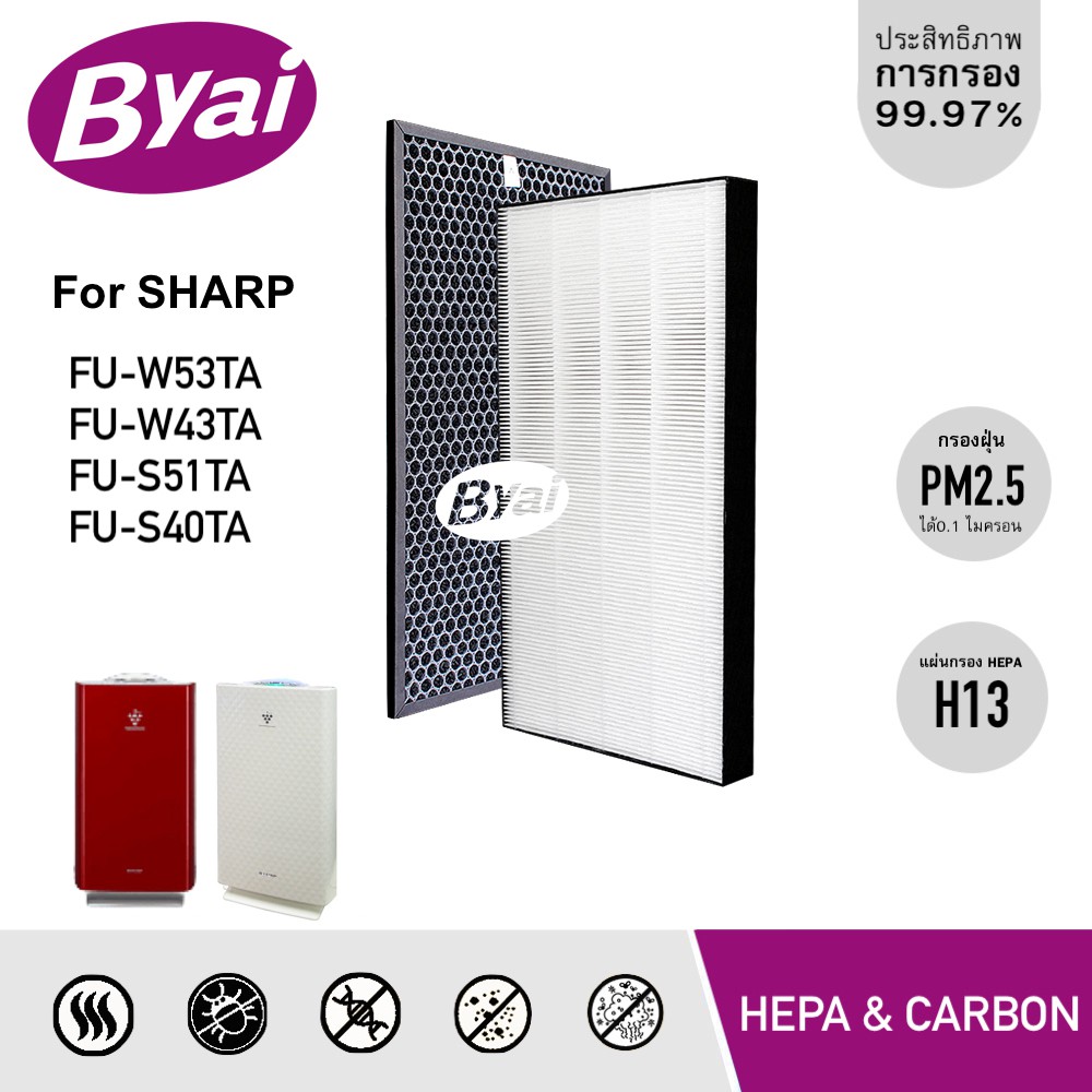 แผ่นกรองอากาศ HEPA รุ่น FZ-W53SEF, FZ-S51SEF เครื่องฟอกอากาศ Sharp รุ่น FU-W53TA, FU-W43TA, FU-S51TA