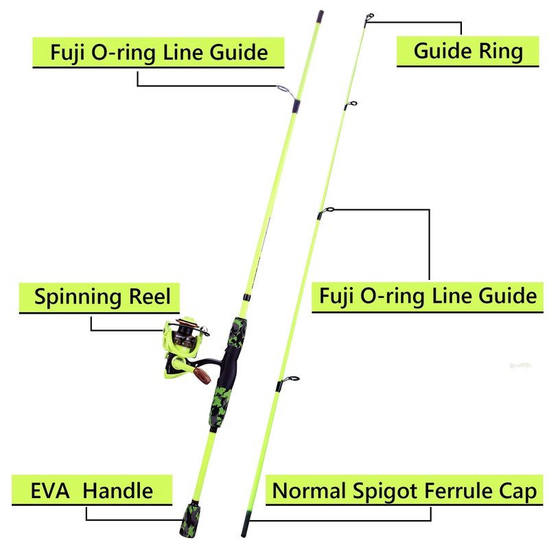 x0Ih Sougayilang Fishing Rod Reel Combo 1.8m 2 Sections Spinning