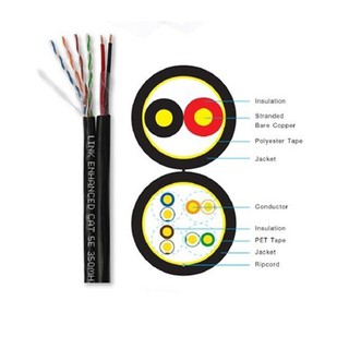 US-9015M-1 : CAT 5E UTP, PE OUTDOOR w/Drop Wire (Single Jacket)