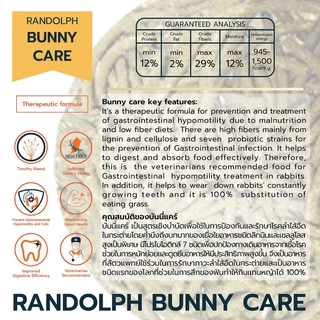Bunny Care อาหารกระต่าย วัยโต แบรนด์แรนดอล์ฟ (Randolph)