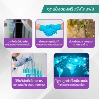 (ส่งฟรี)ถุงมือไนไตรฟ้าน้ำทะเลไม่มีแป้งหนา 3.5 มิว ฟู้ดเกรด ทัชสกรีนได้ ส่งไว ของแท้ ออกบิลได้