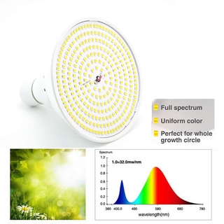 หลอดไฟ Full Spectrum 290 LED E27 สําหรับปลูกพืชดอกไม้เร่งการเจริญเติบโตของพืช