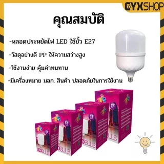 หลอดไฟ LED 45W 55W 65W 85W High Bulb ขาว/วอร์มไวท์ TIS ขั้วหลอดไฟ e27รับประกันHS