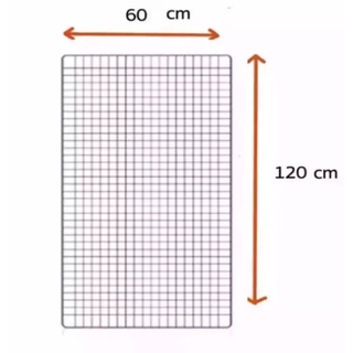 4 แผง ตะแกรงลวดชุบพลาสติก 60x120cm.สีขาว/สีดำ