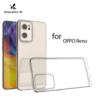 Oppo Reno 8T 8 Pro 5G 8z 7 SE Pro 7z Z 5G บาง ใส เคส TPU นิ่ม รองรับการชาร์จแบบไร้สาย
