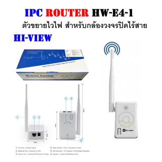 Hiview IPC Router HW-E4-1 ตัวขยายไวไฟสำหรับกล้องวงจรปิดไร้สาย WIFI Access Point 4CH