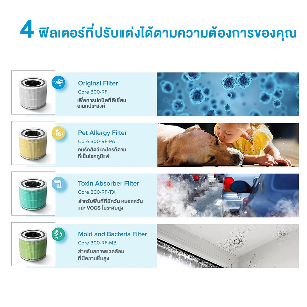 รูปภาพ 3