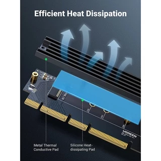 UGREEN รุ่น 30715 NVMe PCIe Adapter, M.2 SSD to PCIe 4.0 X16/X8/X4 Card with Heat Sink, M.2 PCIe Adapter for M-Key