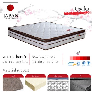 ที่นอนสปริง Japan Mattress 6 ฟุต รุ่น โอซาก้า (OSAKA) 🚨สั่งซื้อ 1 ตัว ต่อ 1 คำสั่งซื้อ🚨