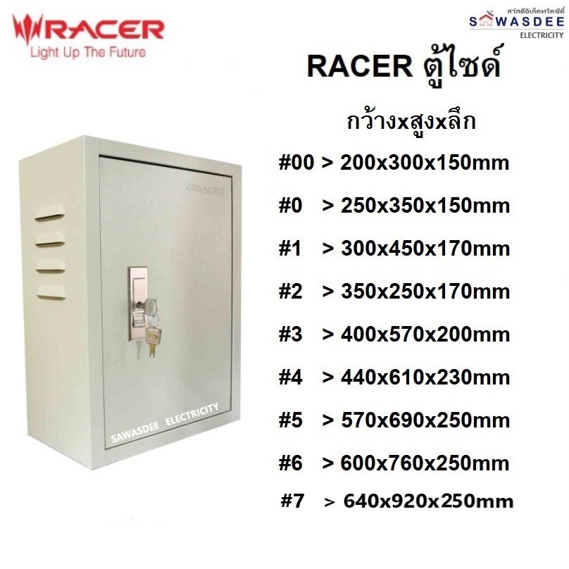 RACER ตู้เหล็กกันฝุ่น ตู้สวิทช์บอร์ด รุ่น RSC-SS เบอร์ 00 0 1 2 3 4 5 6 7 สีเทา