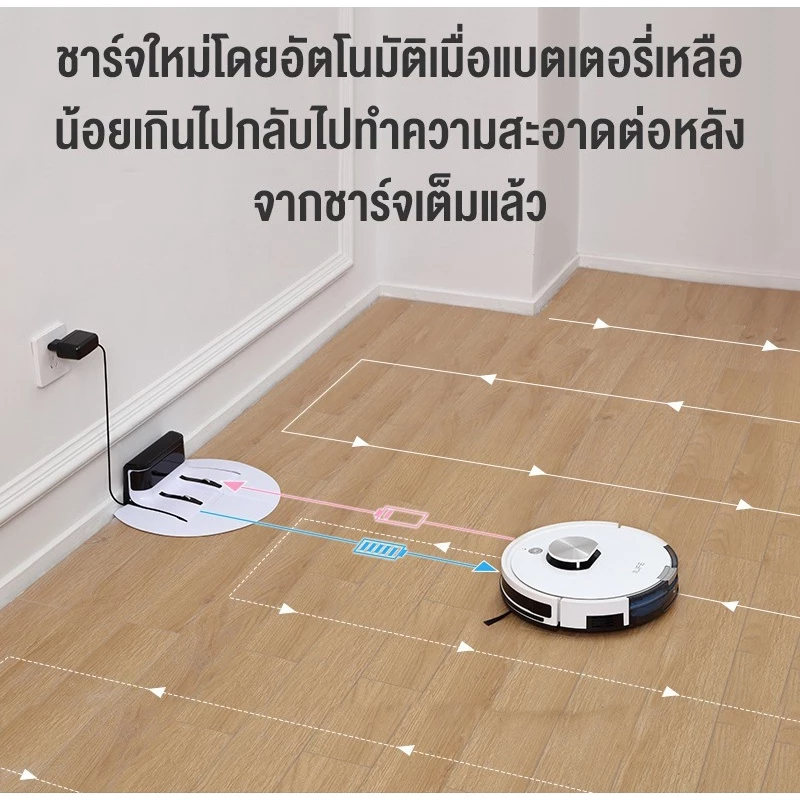 หุ่นยนต์ดูดฝุ่น ILIFE L100 ดูดและถู 2 in 1 thumbnail 8