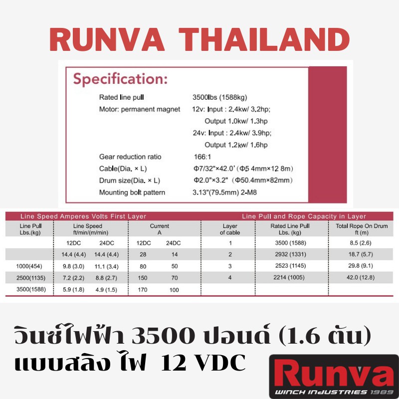 รันวา วินซ์ไฟฟ้า 3500 ปอนด์ หรือ 1 ตัน ไฟ 12 โวลท์ แบบสลิง - รูปที่ 2