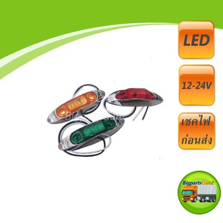 2อัน ไฟLED รถยนต์ ไฟเบรค ไฟเลี้ยว ไฟสัญญาณ LED 12-30V รถบรรทุก ไฟเลี้ยวข้าง งานเกรดA