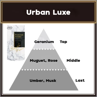 Shaldan Premium Aroma Air Freshener For Toilet:Urban Luxe น้ำหอมปรับอากาศพรีเมี่ยมอโรม่า ห้องน้ำกลิ่น เออเบิน ลักค์