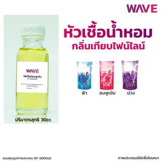 หัวเชื้อน้ำหอม กลิ่นไฟน์ไลน์ ไม่ผสมแอลกอฮอล์ ขนาด 30ml