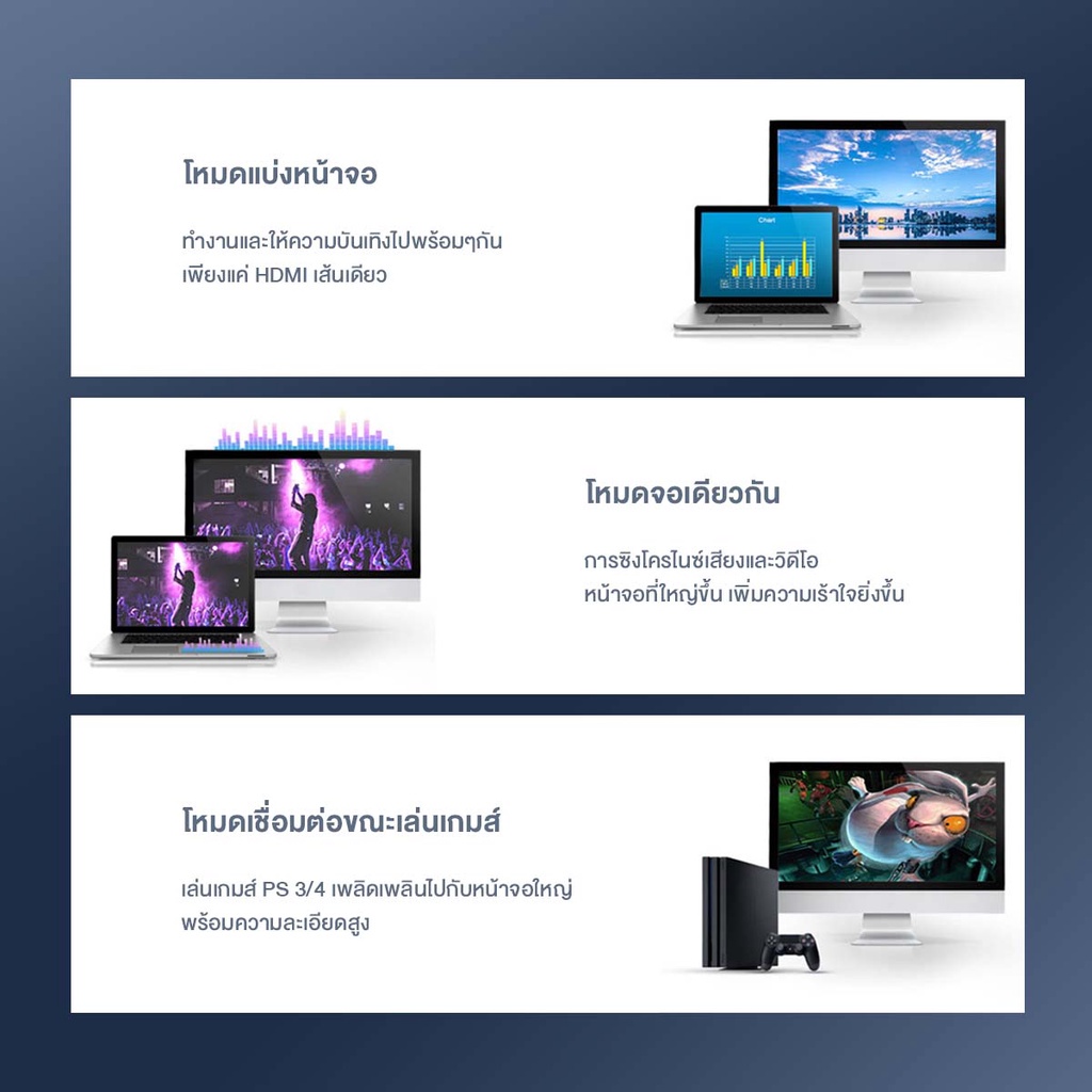 ⚡ส่งจาก กทม⚡Jasoz สาย HDMI แท้ 4K Cable 0.5m-10m ความละเอียดสูง 18Gbps