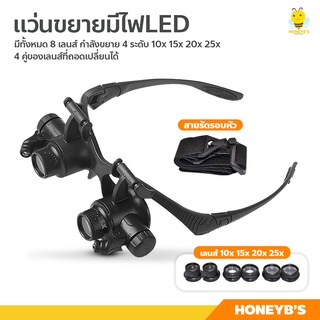 แว่นขยายติดศีรษะ คุณภาพสูง เลนส์ขยายแบบมีไฟ LED แบบสวมศีรษะ