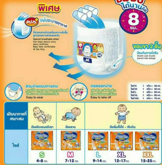 [ยกลัง8ห่อ] มามี่เดย์ไนท์ ห่อเล็ก S19ชิ้น M17ชิ้น L14ชิ้น - รูปที่ 6