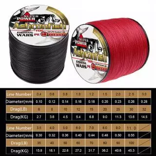 Ashconfish สาย PE ถัก4 เส้น ยาว 300เมตร Dyneema สาย PE X4 สายเบ็ดตกปลา สีดำ สีแดง