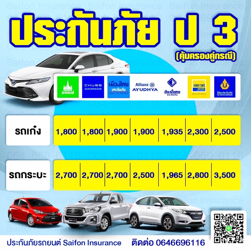 1799 บาท ป3 ประกัน ชั้น3 ประกัน ป3 วิริยะ กรุงเทพ ชับบ์ สินมั่นคง เมืองไทย เทเวศ อลิอันซ์ คุ้มภัยโตเกียวฯ Automobiles