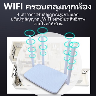 เครือข่ายเต็มรูปแบบ 4G เราเตอร์ไร้สายเราเตอร์ใส่ซิม 4G Router wifi ใช้ได้กับซิมทุกเครือข่าย เราเตอร์ใส่ซิมไวไฟ ใช้งานง่า