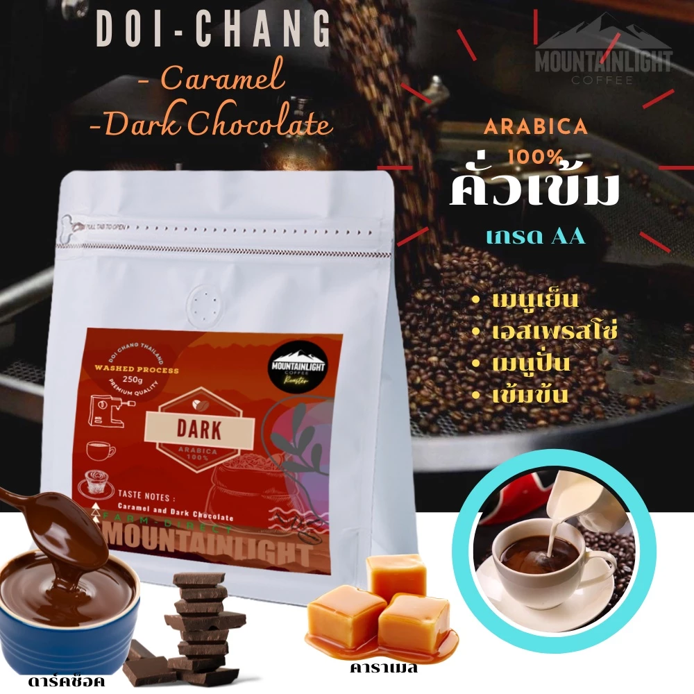 กาแฟคั่วเข้ม อาราบิก้า 100% ดอยช้าง