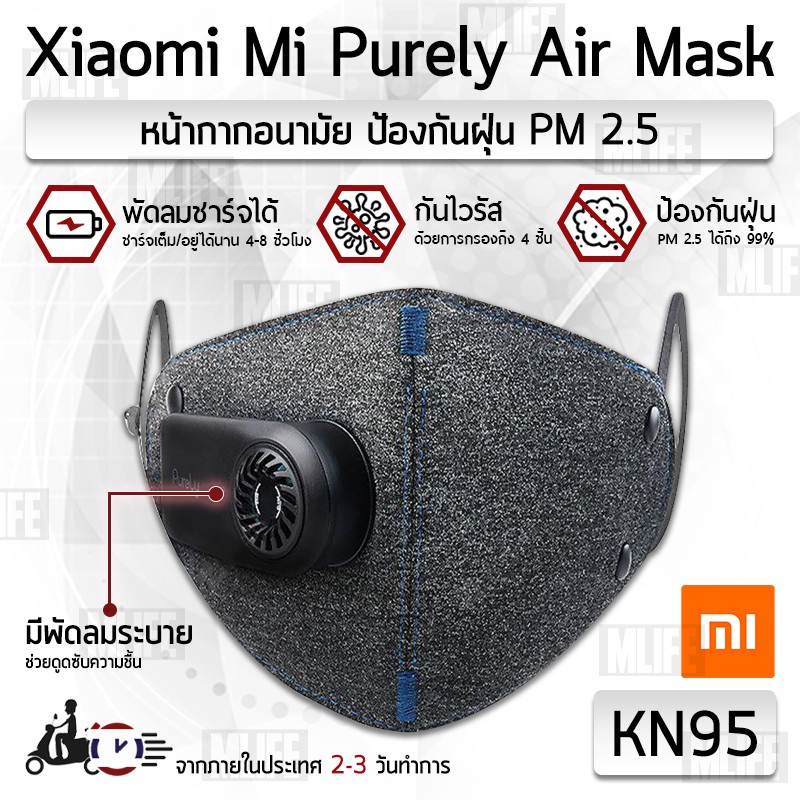 ilu✶[พร้อมส่ง] - หน้ากาก Xiaomi Purely Anti-Pollution Air Mask หน้ากากกรองฝุ่น Pm 2.5 ไส้กรอง Purely Mask Filter Kit